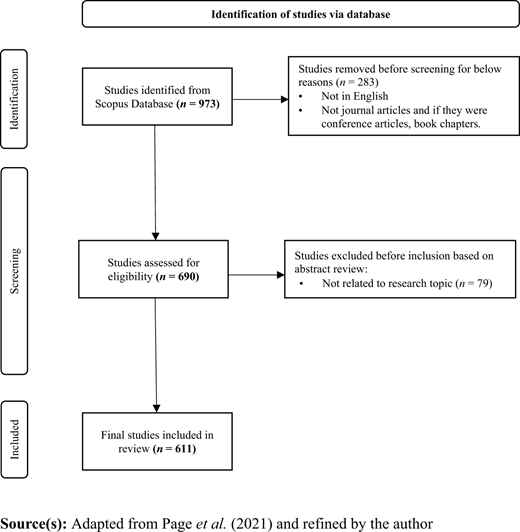 Figure 1. Refer to the image caption for details.