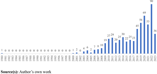 Figure 2. Refer to the image caption for details.