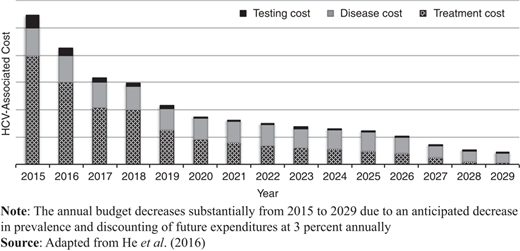 Figure 1 Refer to the image caption for details.