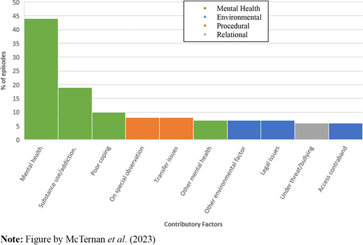Figure 1 Refer to the image caption for details.