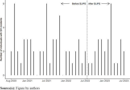 Figure 1 Refer to the image caption for details.