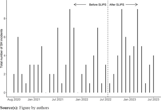 Figure 2 Refer to the image caption for details.