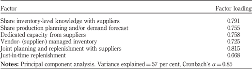 Table III Refer to the image caption for details.