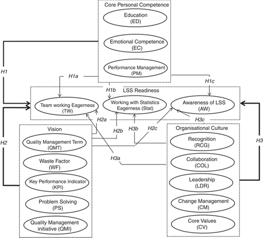 Figure 1 Refer to the image caption for details.
