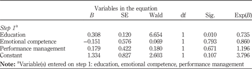 Table V Refer to the image caption for details.