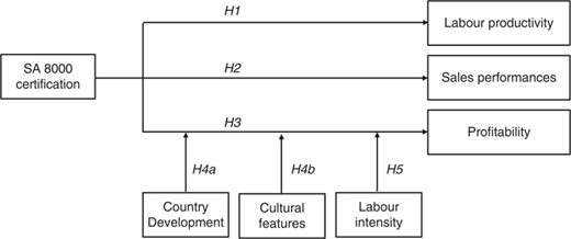 Figure 1 Refer to the image caption for details.