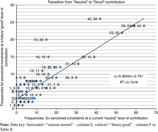 Figure 1 Refer to the image caption for details.