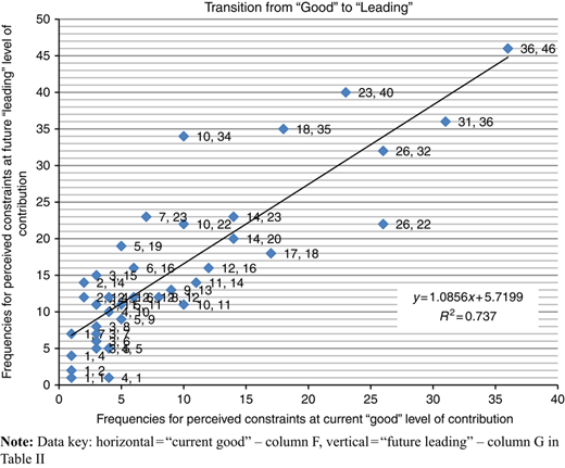 Figure 2 Refer to the image caption for details.