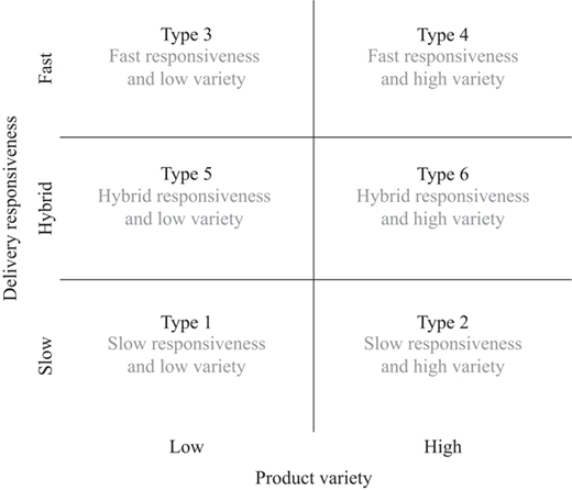 Figure 2 Refer to the image caption for details.