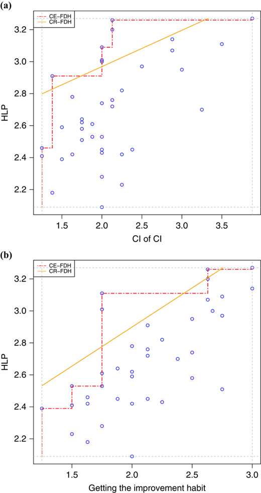 Figure 1 Refer to the image caption for details.