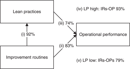 Figure 2 Refer to the image caption for details.