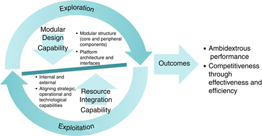 Figure 1 Refer to the image caption for details.