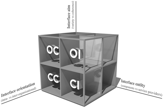 Figure 1 Refer to the image caption for details.
