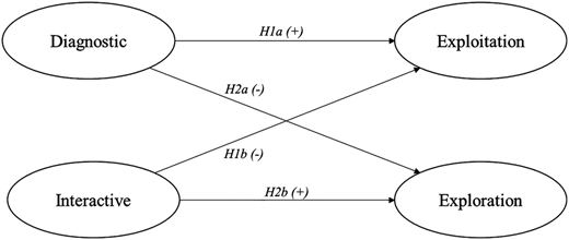 Figure 1 Refer to the image caption for details.