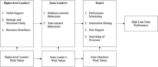 Figure 1 Refer to the image caption for details.