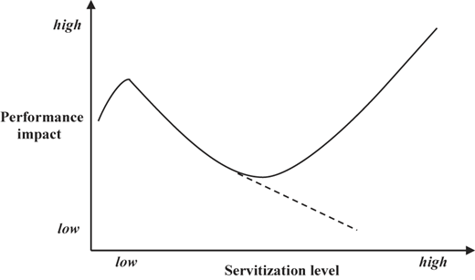 Figure 2 Refer to the image caption for details.