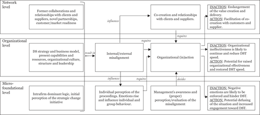 Figure 1 Refer to the image caption for details.