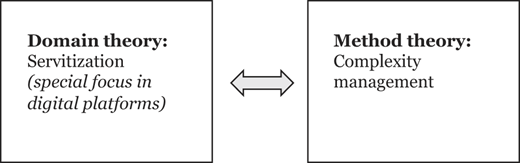 Figure 1 Refer to the image caption for details.