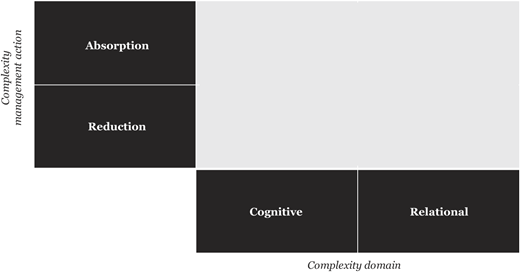 Figure 2 Refer to the image caption for details.