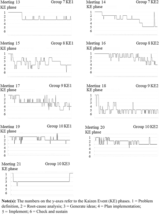 Figure 1 Refer to the image caption for details.
