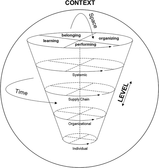 Figure 1 Refer to the image caption for details.