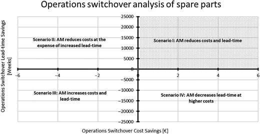 Figure 2 Refer to the image caption for details.
