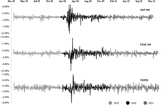 Figure 1 Refer to the image caption for details.