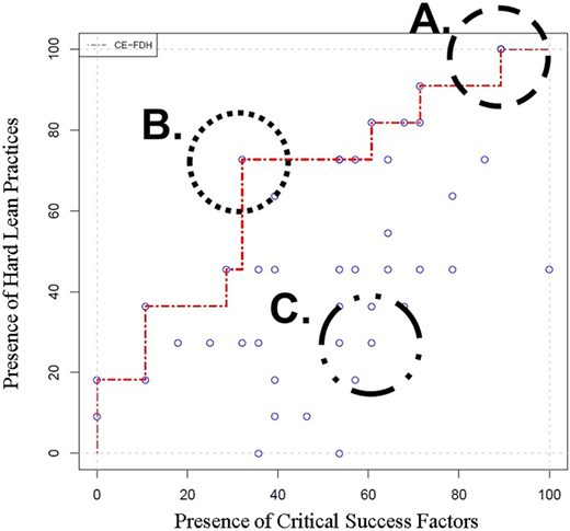 Figure 1 Refer to the image caption for details.