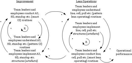 Figure 4 Refer to the image caption for details.