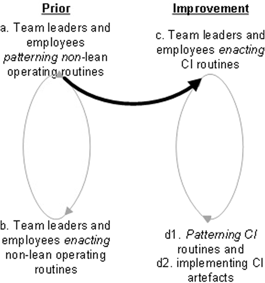 Figure 8 Refer to the image caption for details.