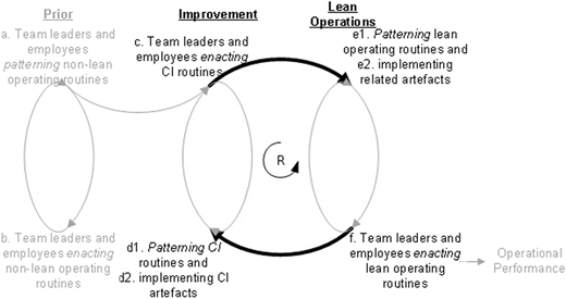 Figure 9 Refer to the image caption for details.