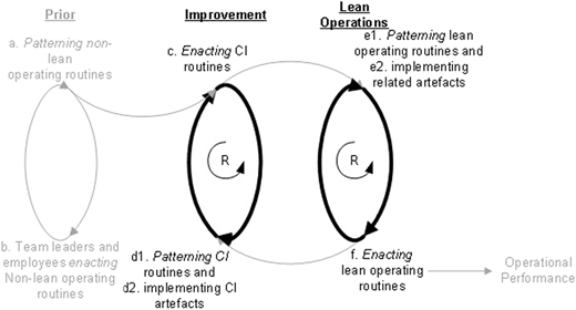 Figure 10 Refer to the image caption for details.