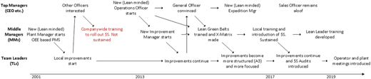 Figure A2 Refer to the image caption for details.