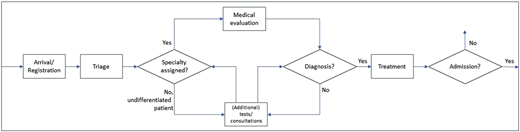Figure 1 Refer to the image caption for details.