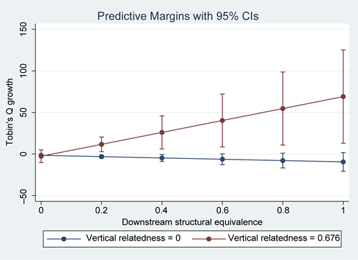 Figure 1 Refer to the image caption for details.