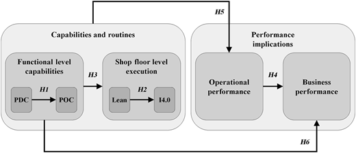 Figure 2 Refer to the image caption for details.