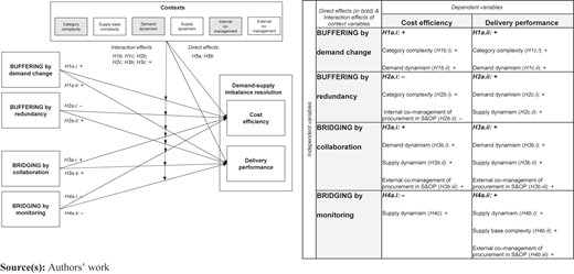 Figure 1 Refer to the image caption for details.