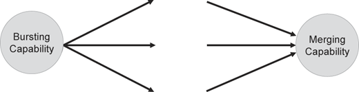 Figure 2 Refer to the image caption for details.