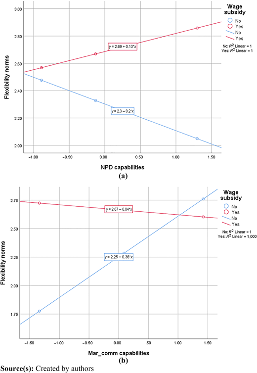 Figure 2 Refer to the image caption for details.