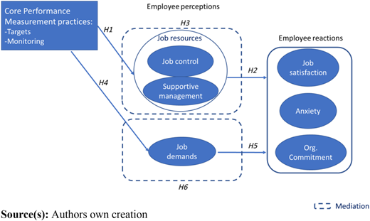 Figure 1 Refer to the image caption for details.