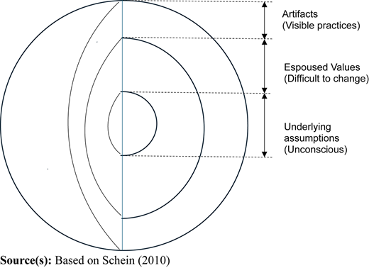 Figure 2 Refer to the image caption for details.