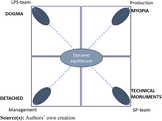 Figure 2 Refer to the image caption for details.