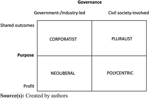 Figure 2 Refer to the image caption for details.