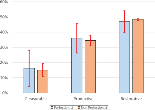 Figure 1. Refer to the image caption for details.