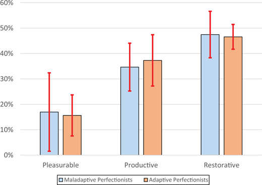 Figure 2. Refer to the image caption for details.