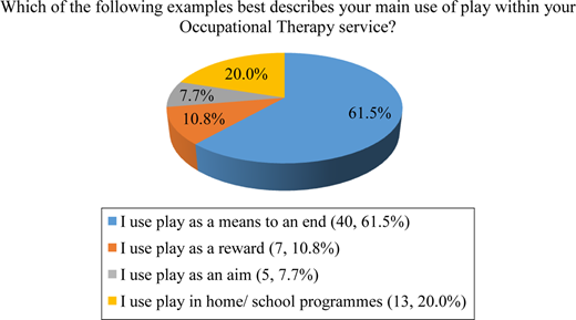 Figure 1. Refer to the image caption for details.