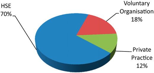 Figure 2. Refer to the image caption for details.