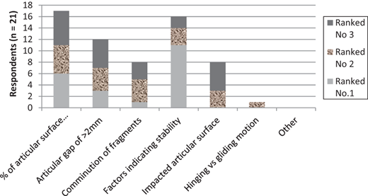 Figure 1. Refer to the image caption for details.
