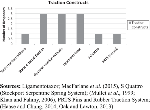 Figure 3. Refer to the image caption for details.