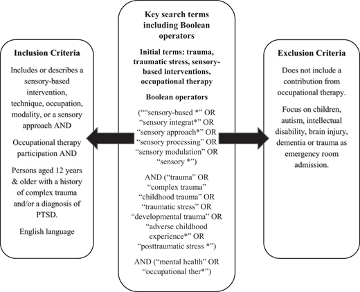 Figure 1. Refer to the image caption for details.